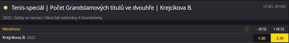 Na zisk minimálně jednoho titulu z grandslamů pro Báru Krejčíkovou je vypsán velmi atraktivní kurz