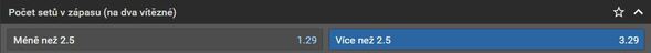 Kurz na tři sety v utkání nabízí zajímavou hodnotu