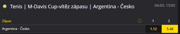 Davis Cup 2022 - Argentina vs. Česko