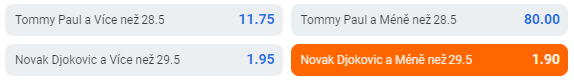 Novak Djokovič vs. Tommy Paul - Australian Open 2023 (semifinále)