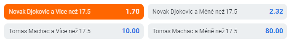 ATP Dubaj 2023 - Djokovič vs. Macháč (1. kolo)