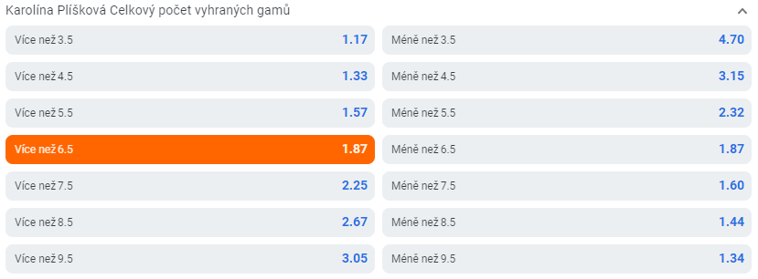 Tip na tenis WTA 500 Stuttgart 2023 živě - Plíšková vs Swiatek dnes [21. 4.] online live stream a přímý přenos