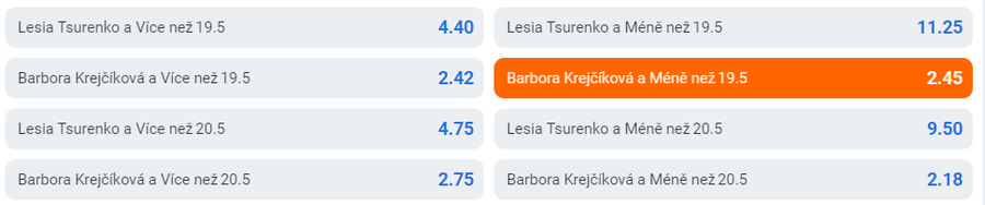 Tip na tenis - Roland Garros 2023 živě - Krejčíková vs Tsurenko dnes v prvním kole