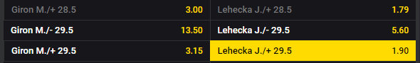 French Open 2023 - Lehečka vs. Giron (2. kolo)