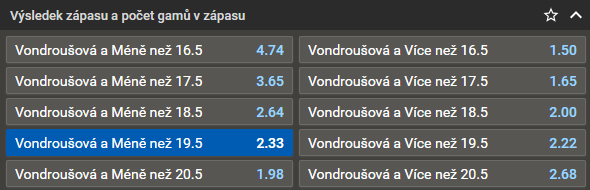 Tip na 1. kolo Wimbledon 2023 - Vondroušová vs Stearns dnes živě online [3.7.]