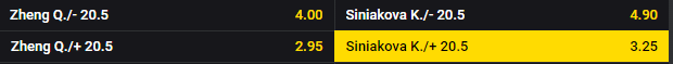 Siniaková vs. Zheng - Wimbledon 2023 (1. kolo)
