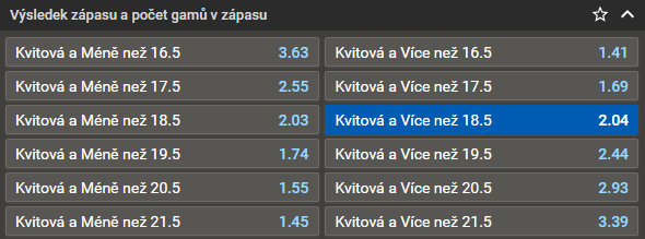 Tip na 1. kolo Wimbledon 2023 - Kvitová vs Paolini dnes živě online [4.7.]