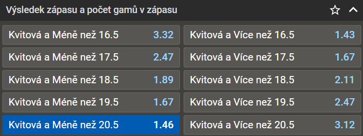 Tip na Kvitová vs Stevanovič ve 3. kole Wimbledonu