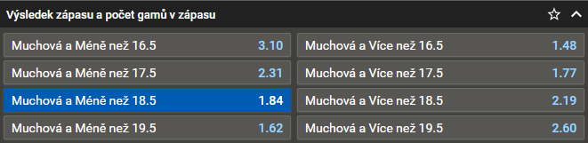 US Open 2023: Muchová vs. Hunter (1. kolo)