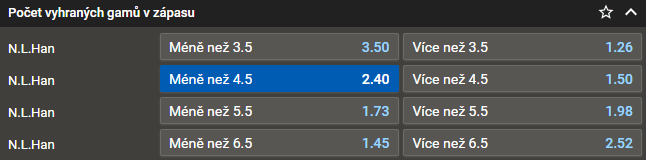 Tip na tenis US Open 2023 - Vondroušová vs Han dnes živě v 1. kole