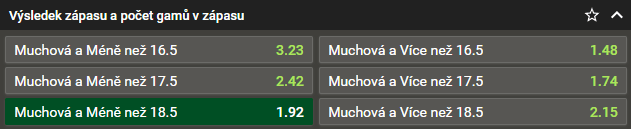 US Open 2023: Muchová vs. Frech (2. kolo)