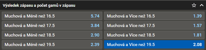 US Open 2023: Muchová vs. Townsend (3. kolo)