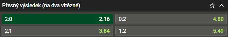 Krejčíková/Siniaková vs. Siegemund/Zvonareva na Turnaji mistryň 2023