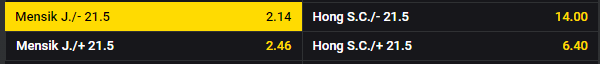 Menšík vs. Hong - ATP 1000 Indian Wells 2024 (1. kolo)