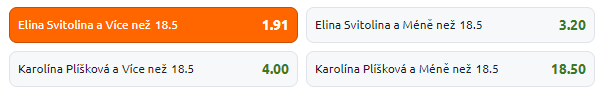 Plíšková vs. Svitolina - Roland Garros 2024 - French Open (1. kolo)