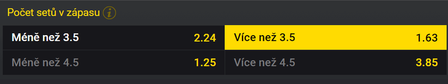 tip