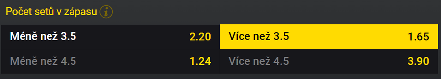 tip