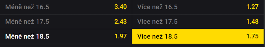 tip