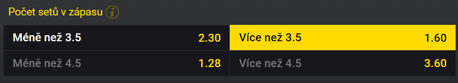 tip
