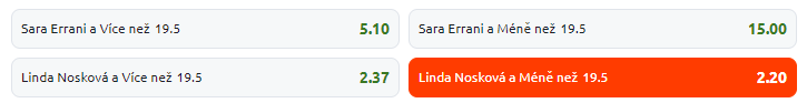 Tip na tenis: Wimbledon 2024 - Nosková vs. Errani (1. kolo, dvouhra ženy)