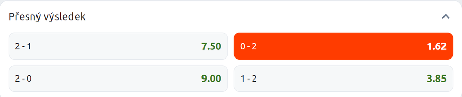 tip
