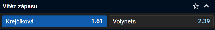 Tip na Krejčíková vs. Volynets ve 2. kole Wimbledonu 2024