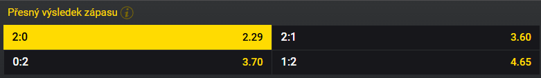 Menšík vs. Nakashima - ATP Acapulco 2025 (semifinále)