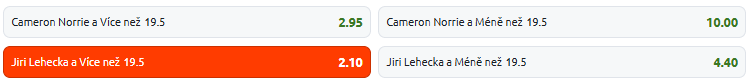 Tip na tenis dnes - Lehečka vs Norrie live - ATP Indian Wells 2025, dvouhra muži