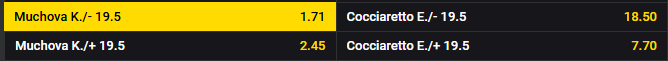 Muchová vs. Cocciaretto - WTA Indian Wells 2025 (2. kolo)