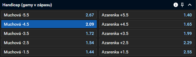 Tip na dnešní tenis Muchová vs. Azarenka, 2. kolo Miami WTA 2025 - dvouhra ženy