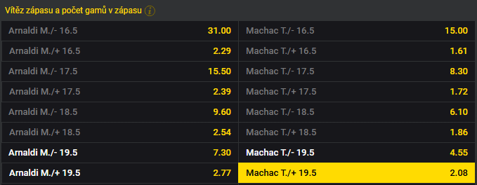 Tip na dnešní tenis Macháč vs. Arnaldi - ATP Miami 2025, dvouhra muži online