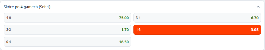 Tip na tenis dnes - Menšík vs Draper live - ATP Miami 2025, dvouhra muži