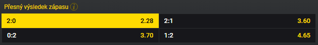 Tip na tenis dnes - Lehečka vs. Darderi live - ATP Mnichov 2025, dvouhra muži