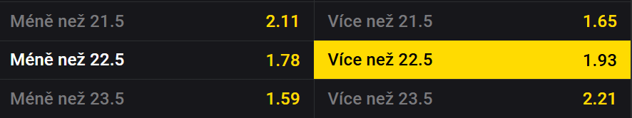 tip
