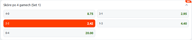 Tip na tenis dnes: Nosková vs Carle live - WTA 2025 Madrid - dvouhra žen, 2. kolo