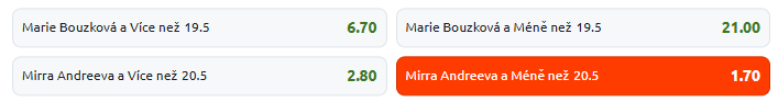 Bouzková vs. Andreeva - WTA Madrid 2025 (2. kolo)