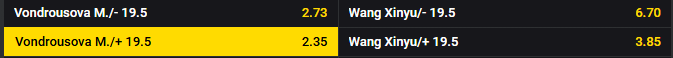 Vondroušová vs. Wang - WTA Řím 2025 (1. kolo)