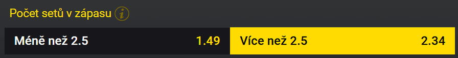 tip
