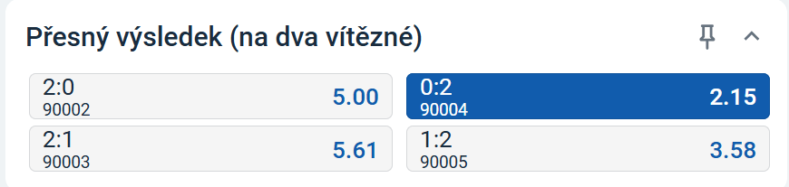 tip
