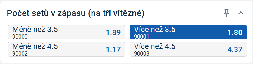tip