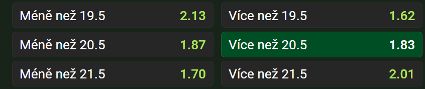 tip