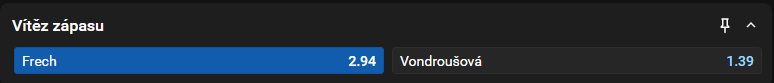 Vondroušová vs. Frech - Roland Garros / French Open 2025 (2. kolo)