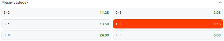 Tip na tenis dnes - Alcaraz vs Musetti live - Roland Garros 2025, semifinále