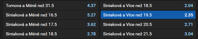 Tip na tenis dnes: Siniaková - Tomova live, WTA Berlín 2025 živě