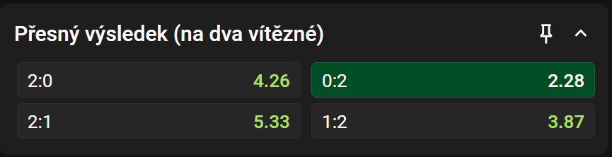 tip