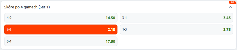 Tip na tenis dnes - Vondroušová vs Shnaider live - WTA Berlin 2025, osmifinále