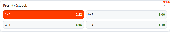 Tip na výsledek: Tomáš Macháč vs Alexander Bublik dnes živě, čtvrtfinále ATP Halle 2025