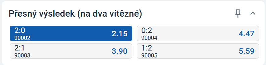 tip