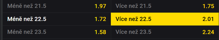tip