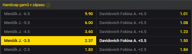 Tip na tenis: Menšík vs. Davidovich Fokina - Eastbourne ATP 2025, dvouhra muži